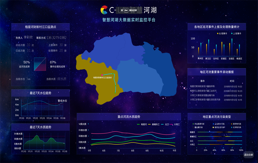 「家樂事水生態(tài)平臺」上線，引領(lǐng)凈水器行業(yè)變革