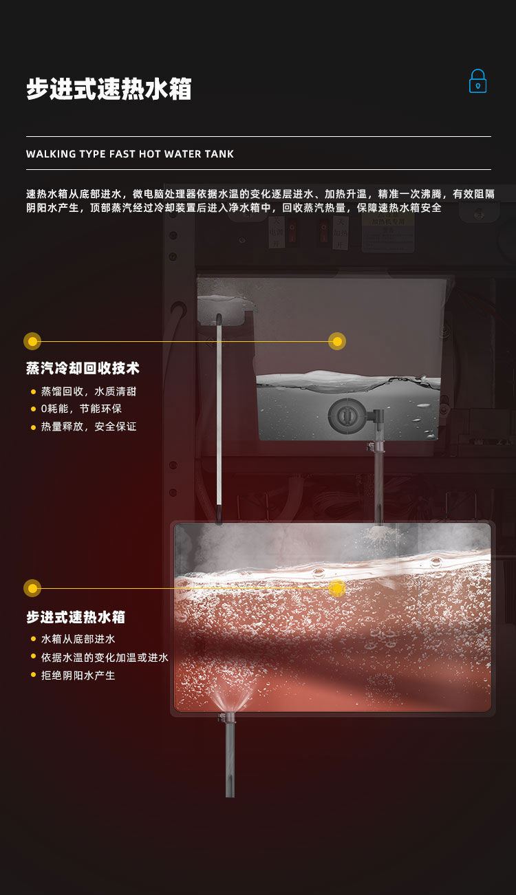 家樂(lè)事Z1型商用凈水器