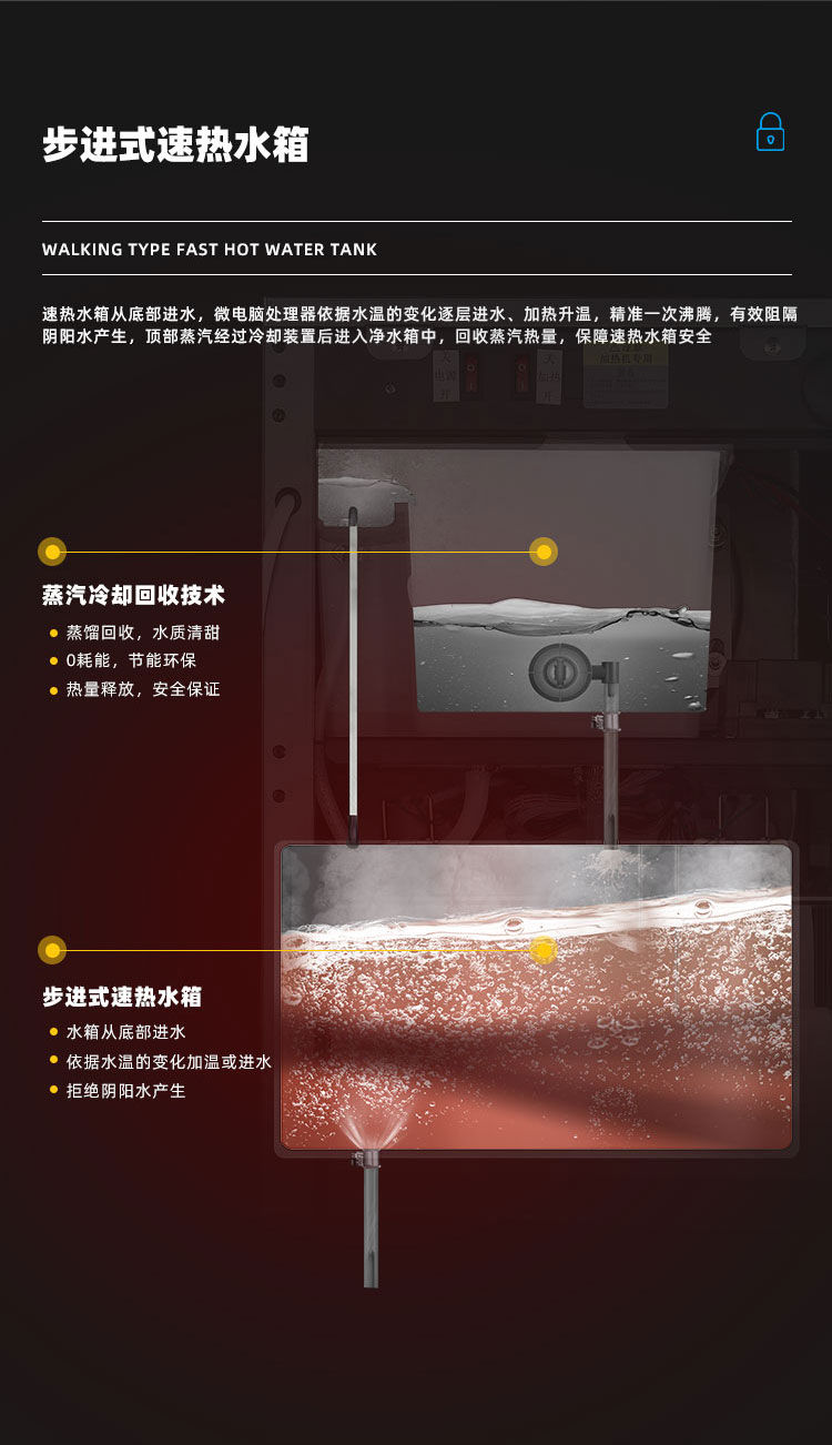 家樂事Z4型商用凈水器產(chǎn)品介紹