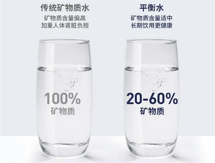 凈水器加盟,凈水器代理,家樂事凈水器
